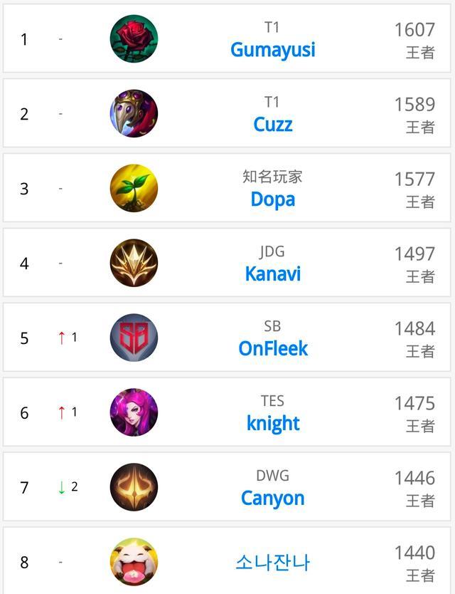 只要把控好 只要把控好