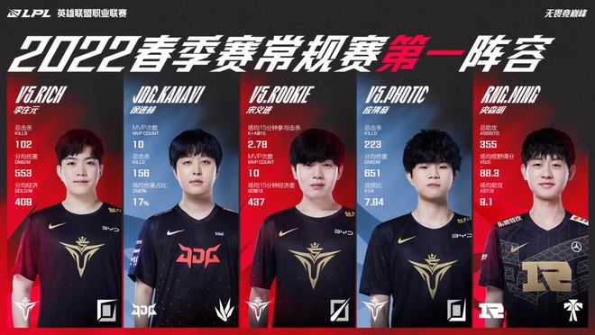 特别是与快 特别是与快