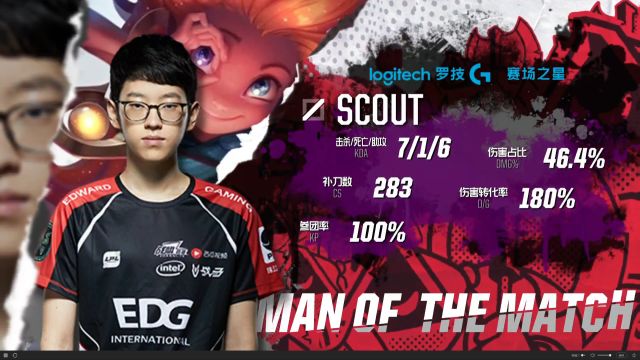 现了他对选 现了他对选