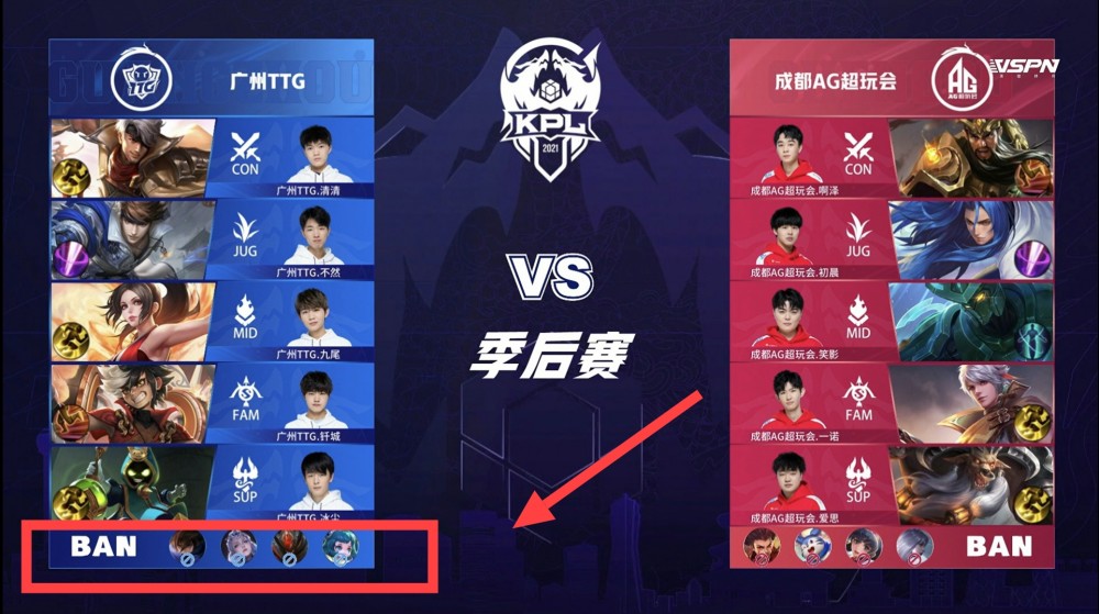 存储与提取 存储与提取