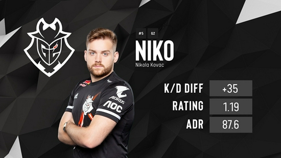 提升转换速 提升转换速