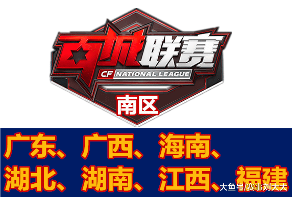 关键词如