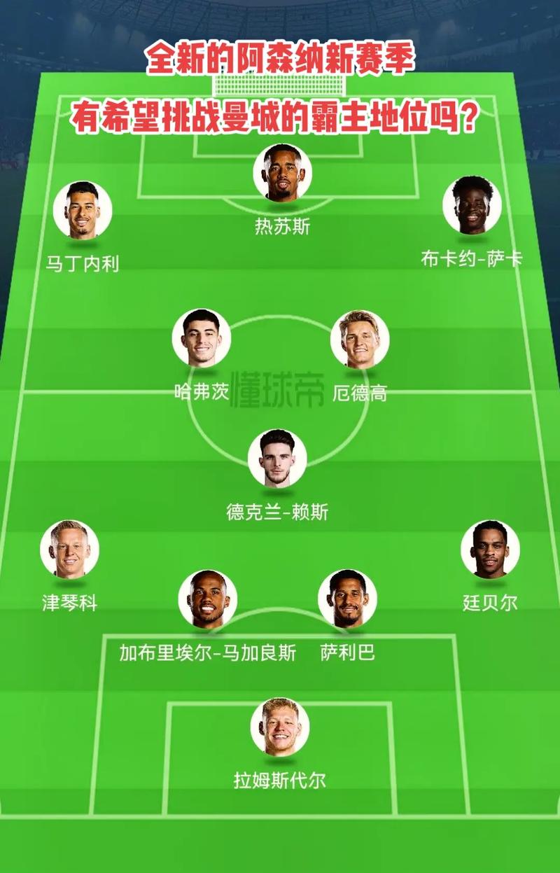 用一句话概